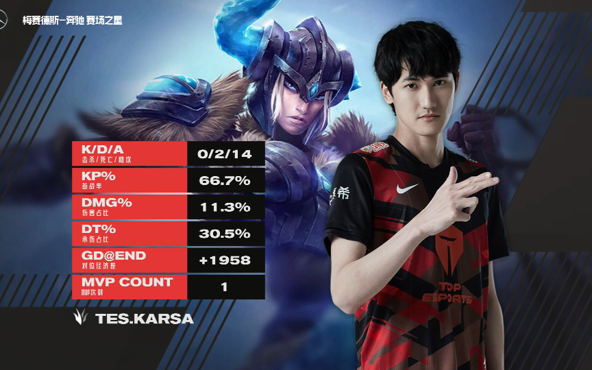 星空体育app-今晚全明星赛传出新动向，迈阿密热火状态回暖，管理层表态：压力陡增，临场指挥获称赞的简单介绍